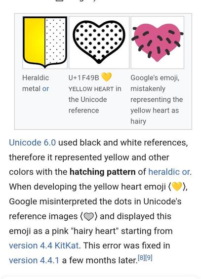 Heraldic
metal or

U+1 F49B
YELLOVW HEART in
the Unicode reference

Unicode 6.0 used black and white references, therefore it represented yellow and other colors with the hatching pattern of heraldic or. When developing the yellow heart emoji (). Google misinterpreted the dots in Unicode's reference images ()and displayed this emoji as a pink "hairy heart starting from version 4.4 KitkKat. This error was fixed in version 4.4.1 a few months later. l8|9]

Google's emoji, mistakenly
representing the
yellow heart as
hairy