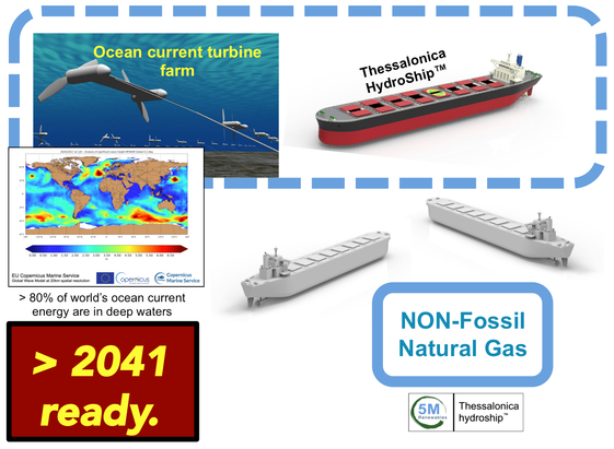 why using nothing but our oceans, is better than using fossil fuels.

illustration shows a Thessalonica Hydroship Gas Production Area using oceanic power to convert seawater dissolved carbon into non-fossil natural gas which is 100% plug and play with refineries all around the world today.